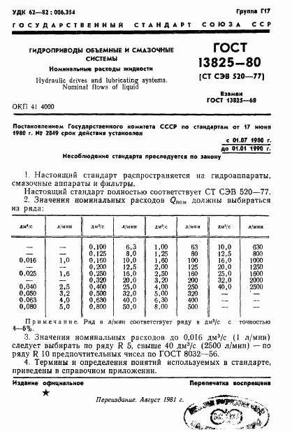 ГОСТ 13825-80, страница 1