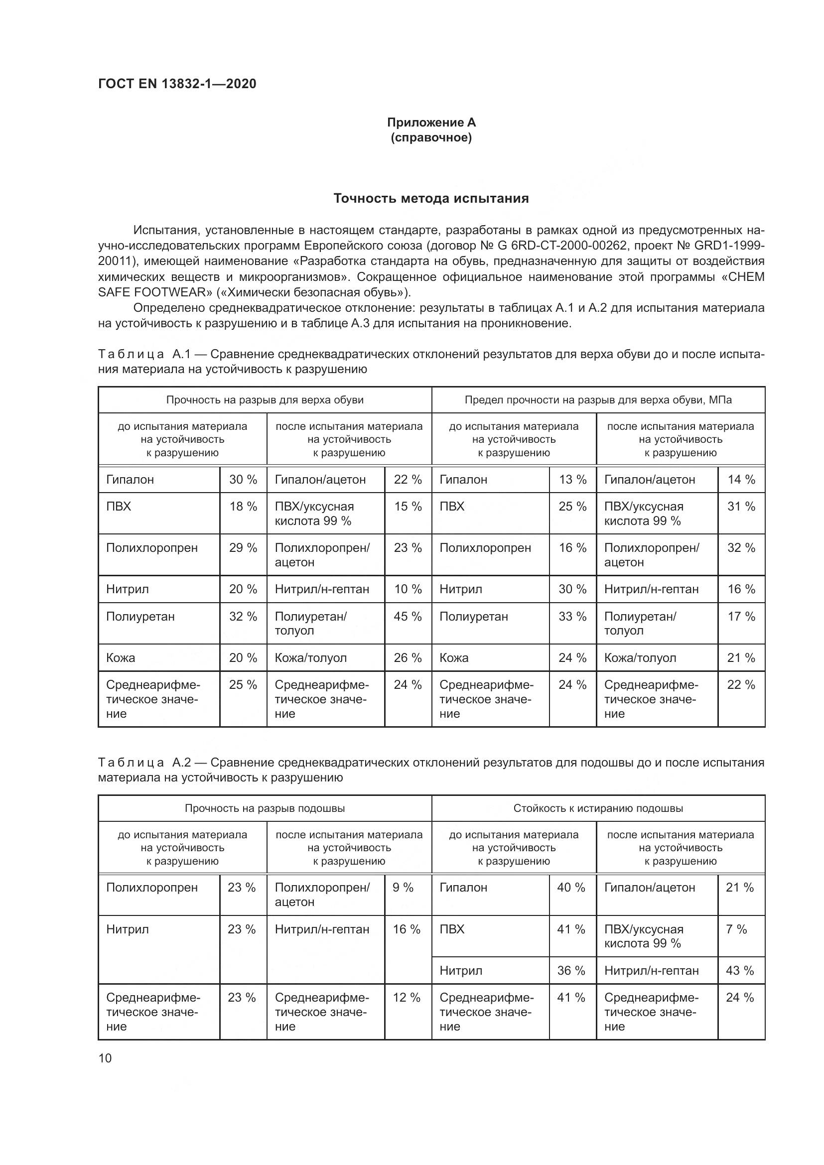 ГОСТ EN  13832-1-2020, страница 15