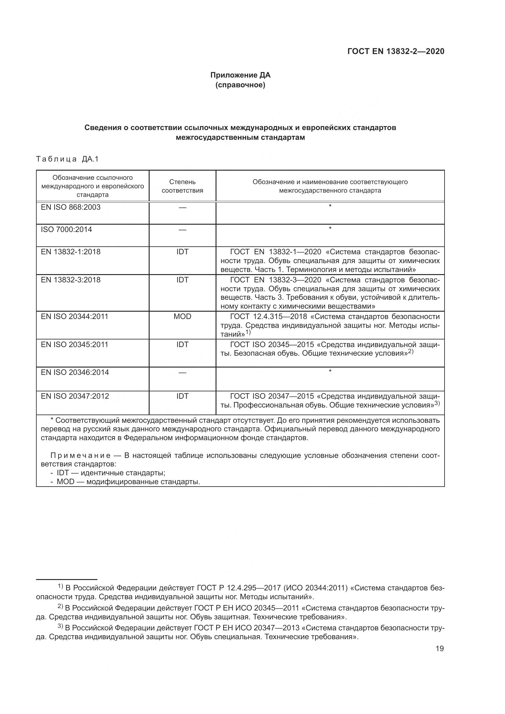 ГОСТ EN  13832-2-2020, страница 24