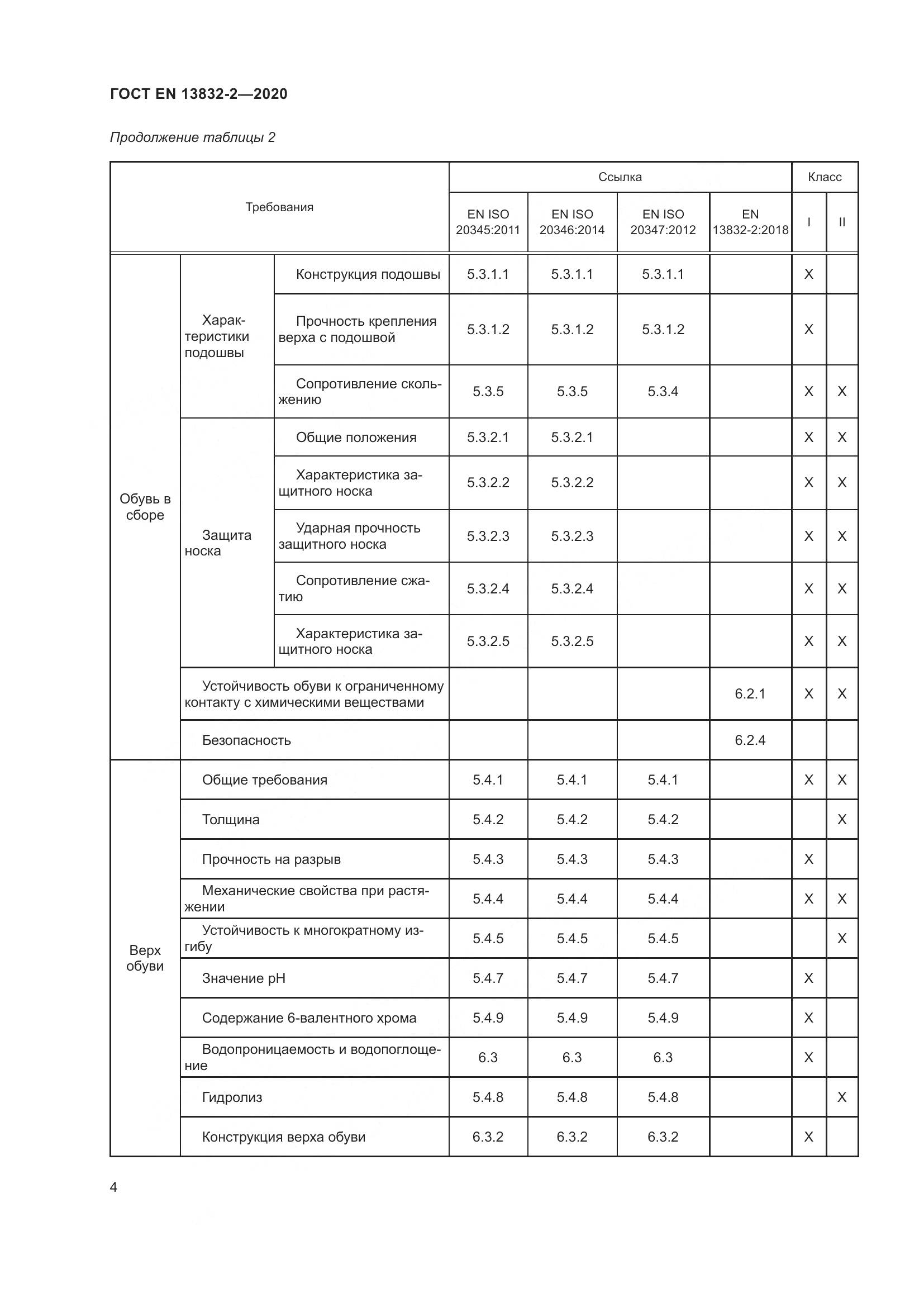 ГОСТ EN  13832-2-2020, страница 9