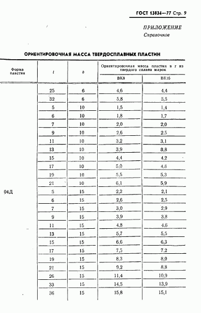 ГОСТ 13834-77, страница 10