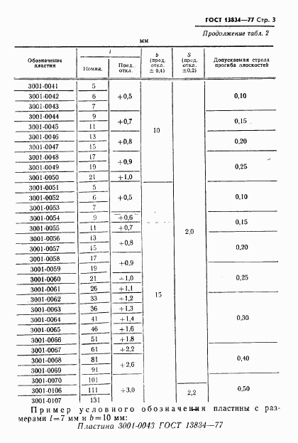 ГОСТ 13834-77, страница 4