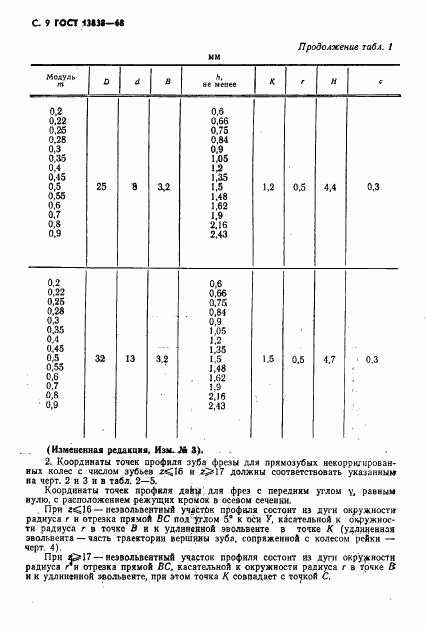 ГОСТ 13838-68, страница 10