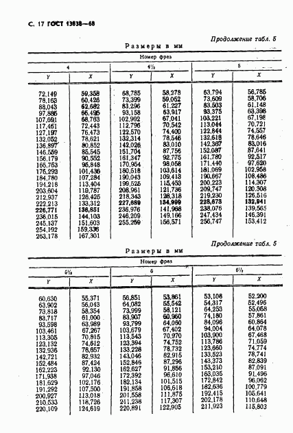 ГОСТ 13838-68, страница 18