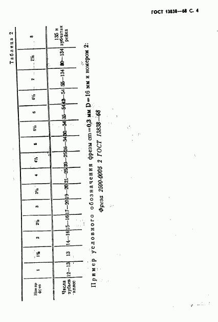 ГОСТ 13838-68, страница 5