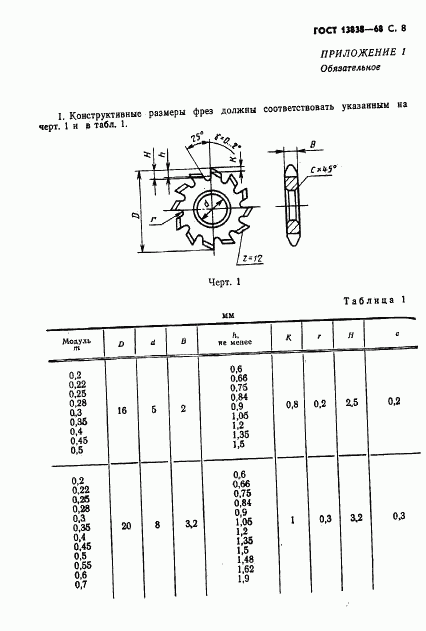 ГОСТ 13838-68, страница 9