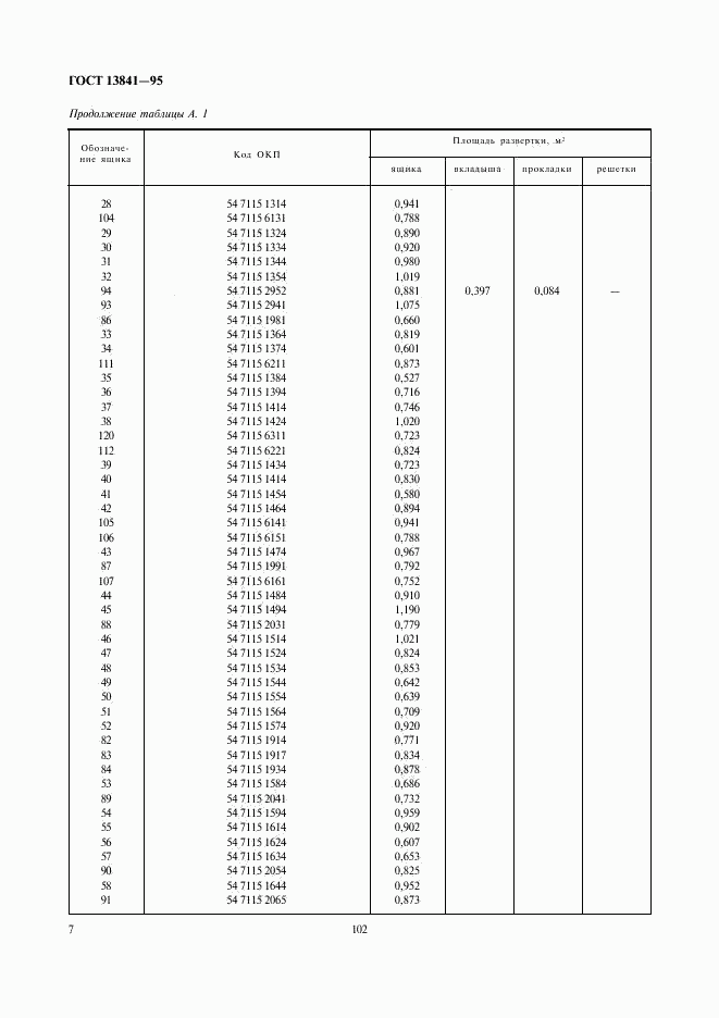 ГОСТ 13841-95, страница 9