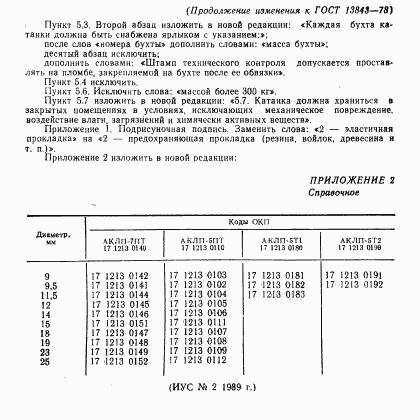 ГОСТ 13843-78, страница 14