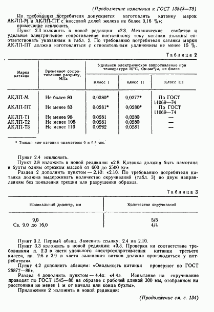 ГОСТ 13843-78, страница 17