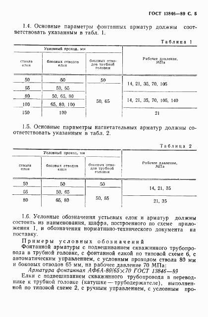 ГОСТ 13846-89, страница 6