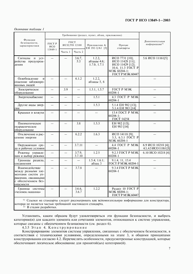 ГОСТ Р ИСО 13849-1-2003, страница 11