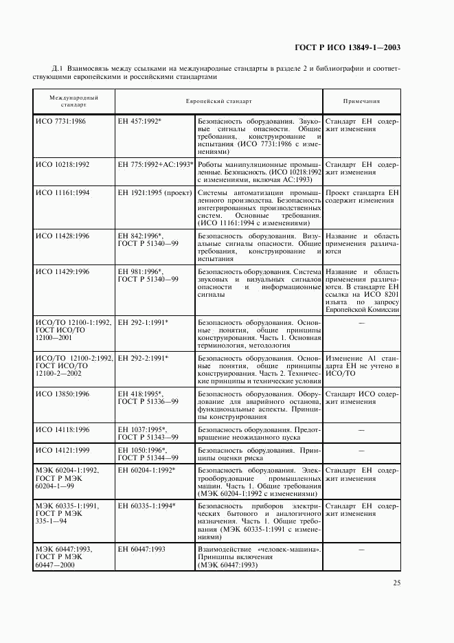 ГОСТ Р ИСО 13849-1-2003, страница 29