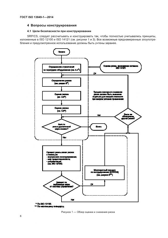 ГОСТ ISO 13849-1-2014, страница 16