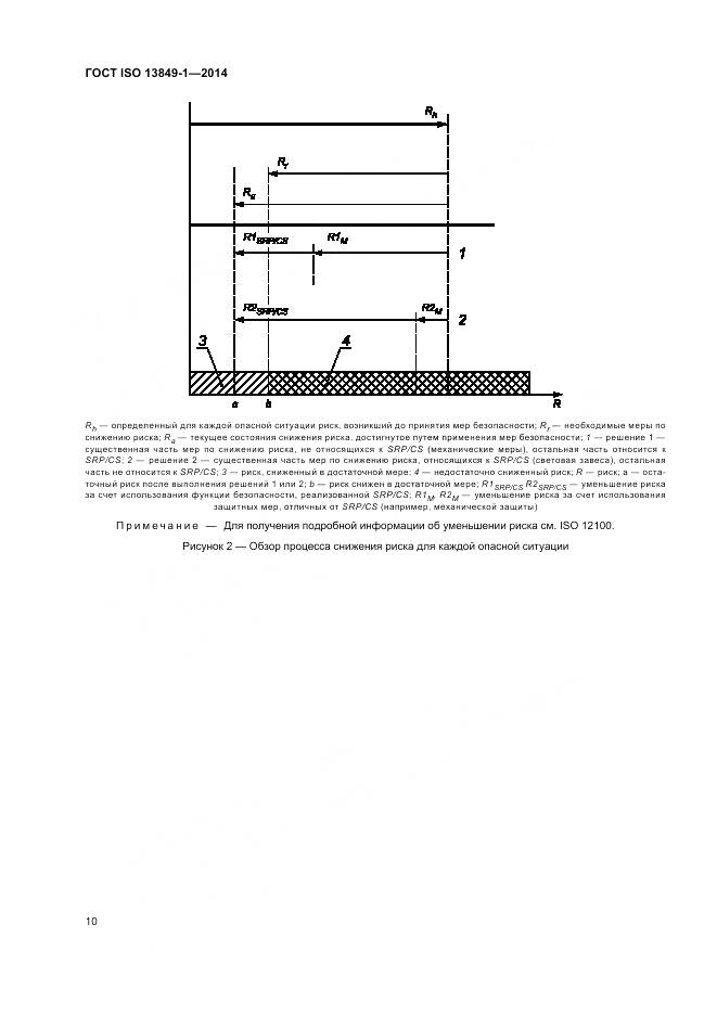 ГОСТ ISO 13849-1-2014, страница 18