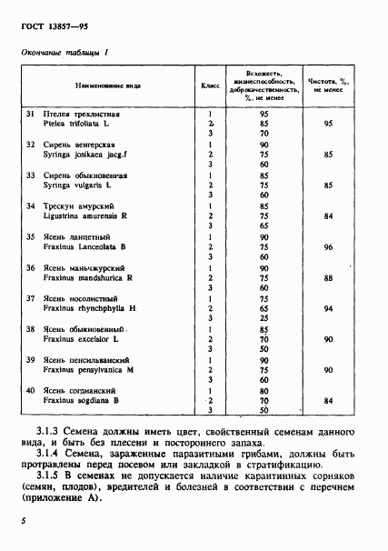 ГОСТ 13857-95, страница 8