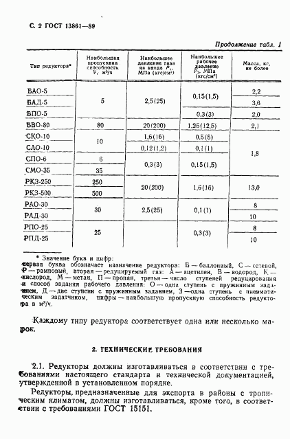 ГОСТ 13861-89, страница 3