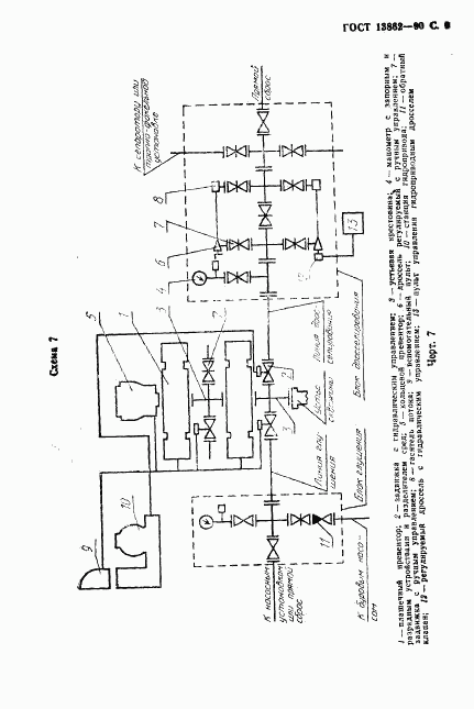 ГОСТ 13862-90, страница 10