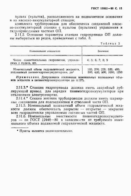 ГОСТ 13862-90, страница 16