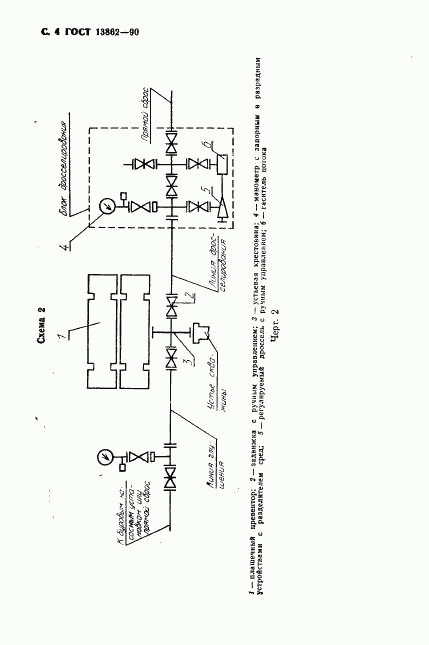 ГОСТ 13862-90, страница 5