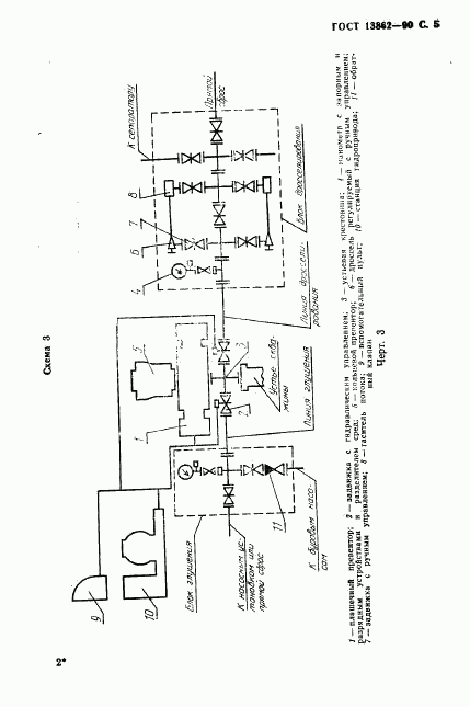 ГОСТ 13862-90, страница 6