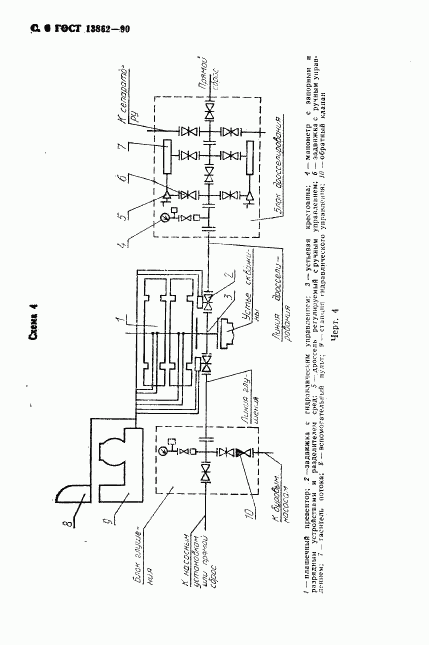 ГОСТ 13862-90, страница 7