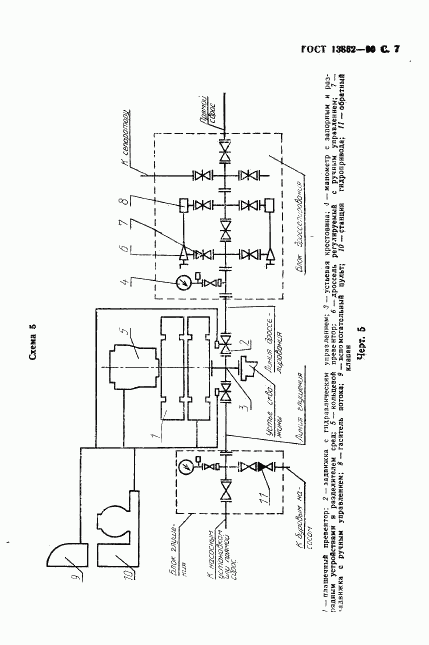 ГОСТ 13862-90, страница 8