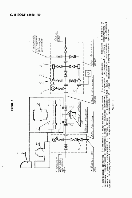 ГОСТ 13862-90, страница 9