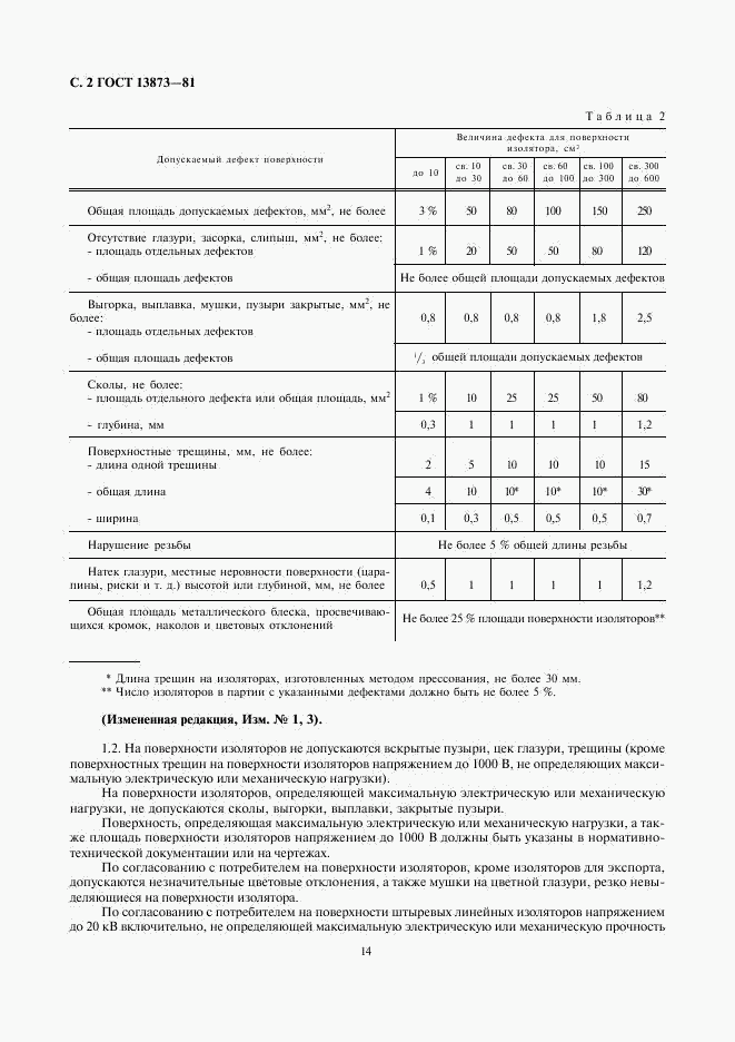 ГОСТ 13873-81, страница 2