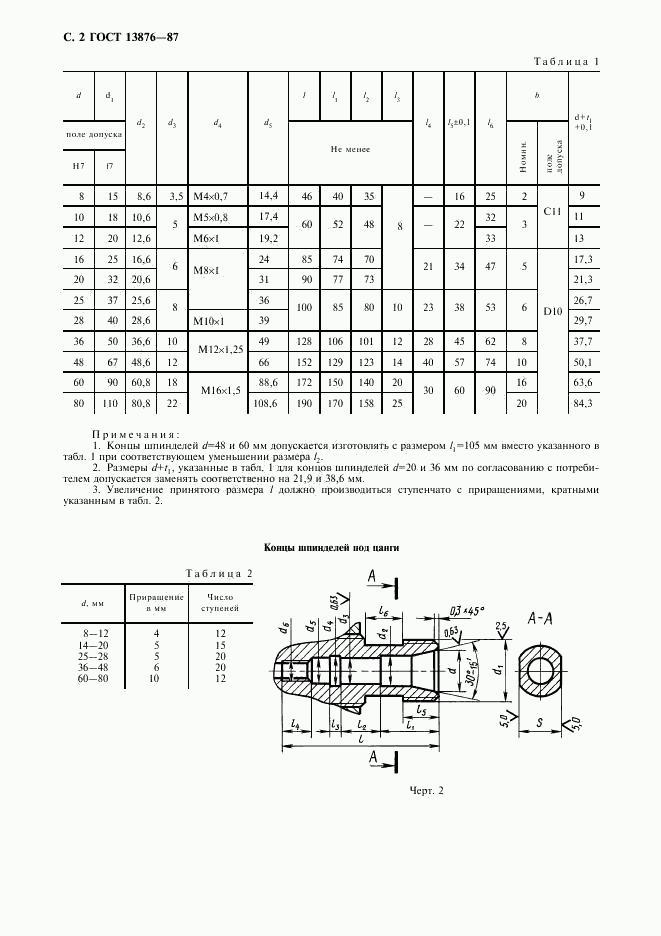 ГОСТ 13876-87, страница 3