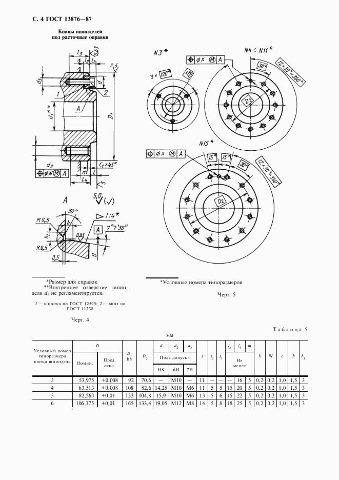 ГОСТ 13876-87, страница 5