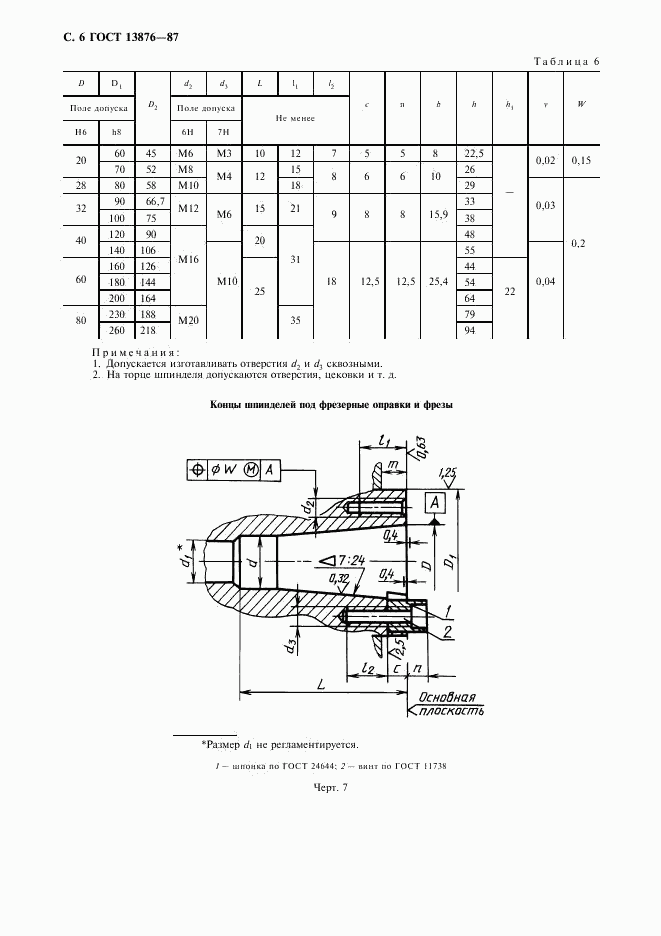 ГОСТ 13876-87, страница 7