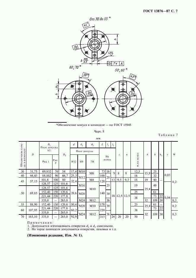 ГОСТ 13876-87, страница 8