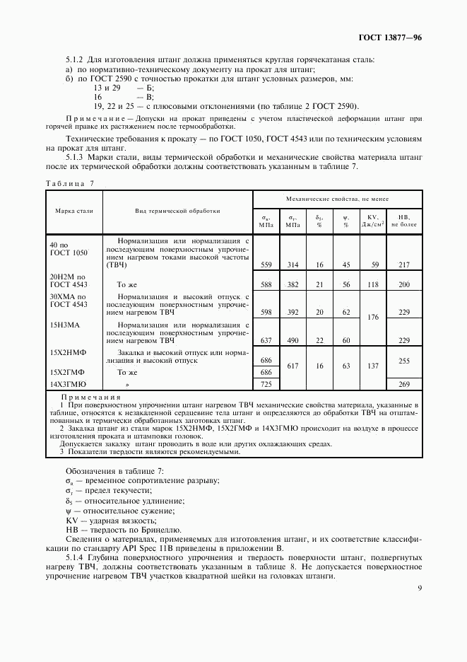 ГОСТ 13877-96, страница 13