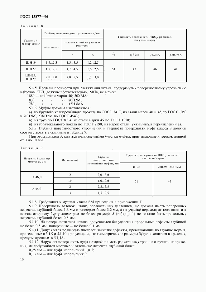 ГОСТ 13877-96, страница 14