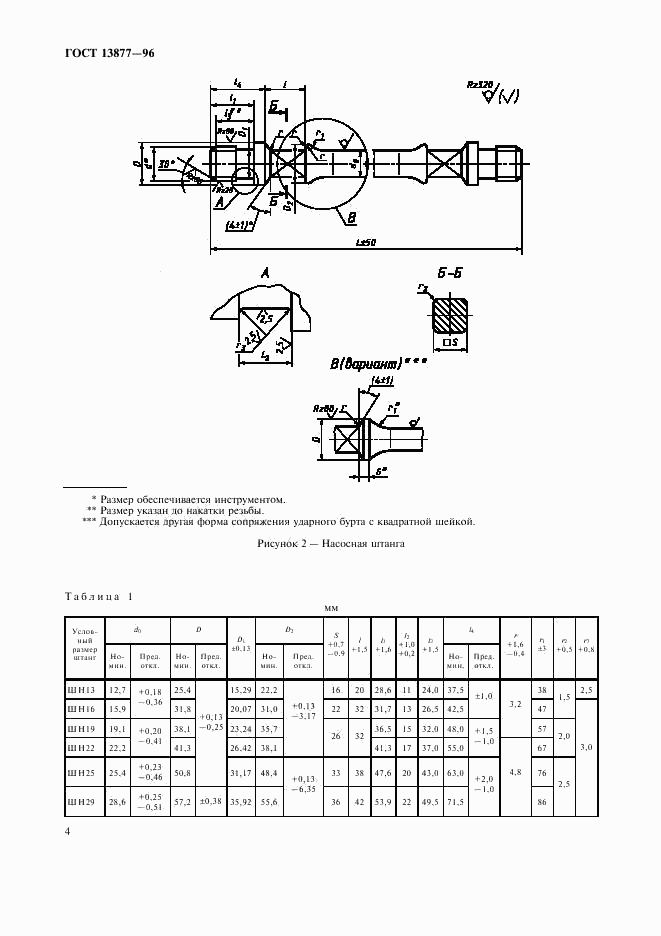 ГОСТ 13877-96, страница 8