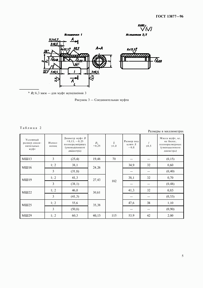 ГОСТ 13877-96, страница 9