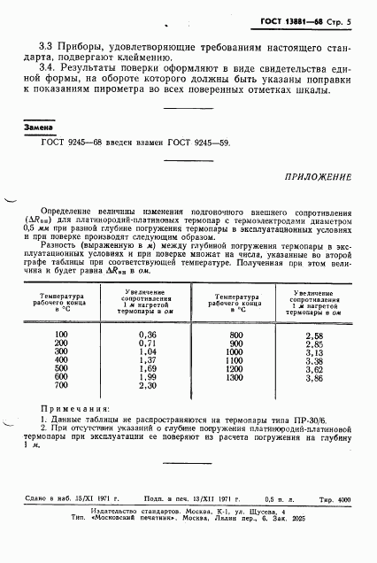 ГОСТ 13881-68, страница 7