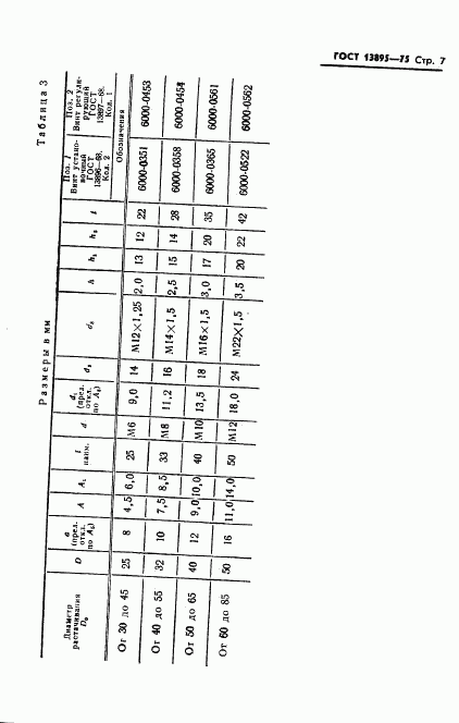 ГОСТ 13895-75, страница 9