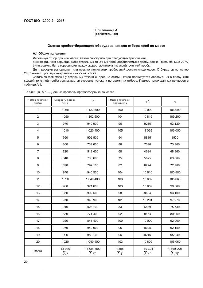 ГОСТ ISO 13909-2-2018, страница 26