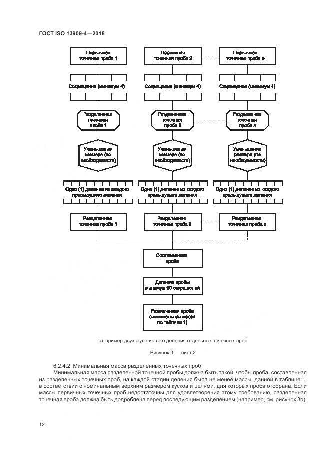 ГОСТ ISO 13909-4-2018, страница 18
