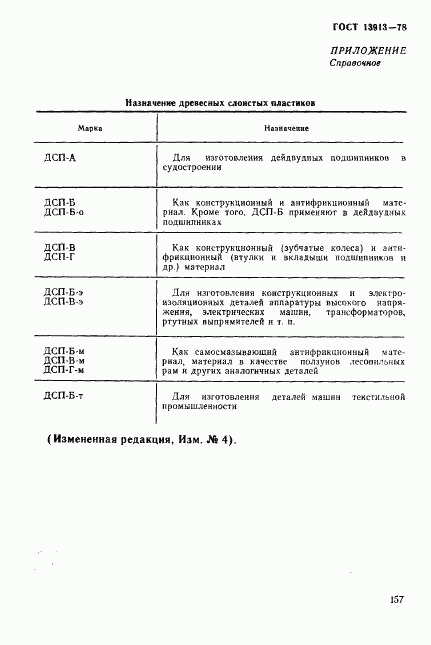 ГОСТ 13913-78, страница 15