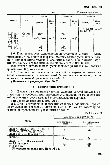 ГОСТ 13913-78, страница 3