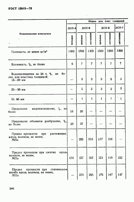 ГОСТ 13913-78, страница 4