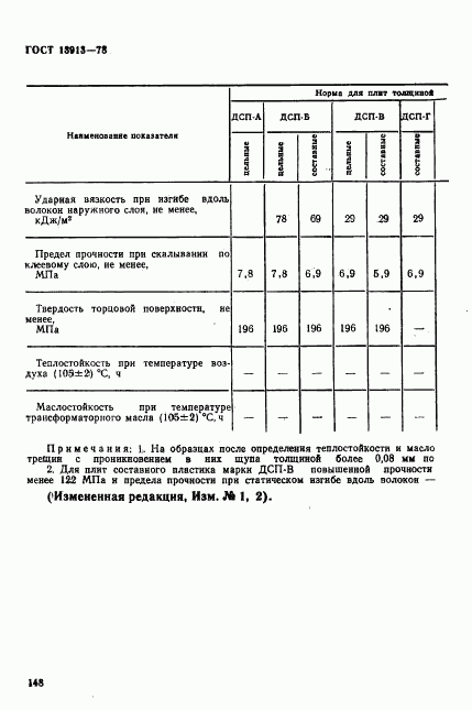 ГОСТ 13913-78, страница 6