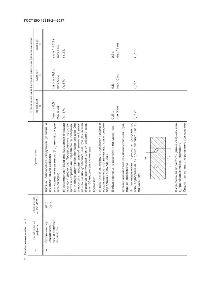 ГОСТ ISO 13919-2-2017, страница 10