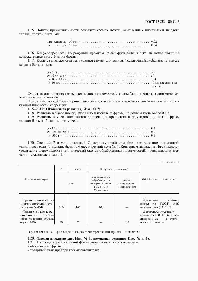 ГОСТ 13932-80, страница 4