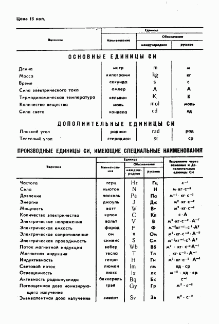 ГОСТ 13944-86, страница 8