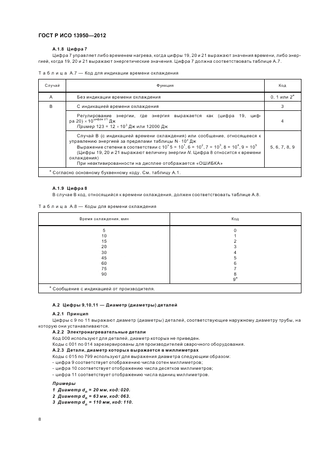 ГОСТ Р ИСО 13950-2012, страница 12