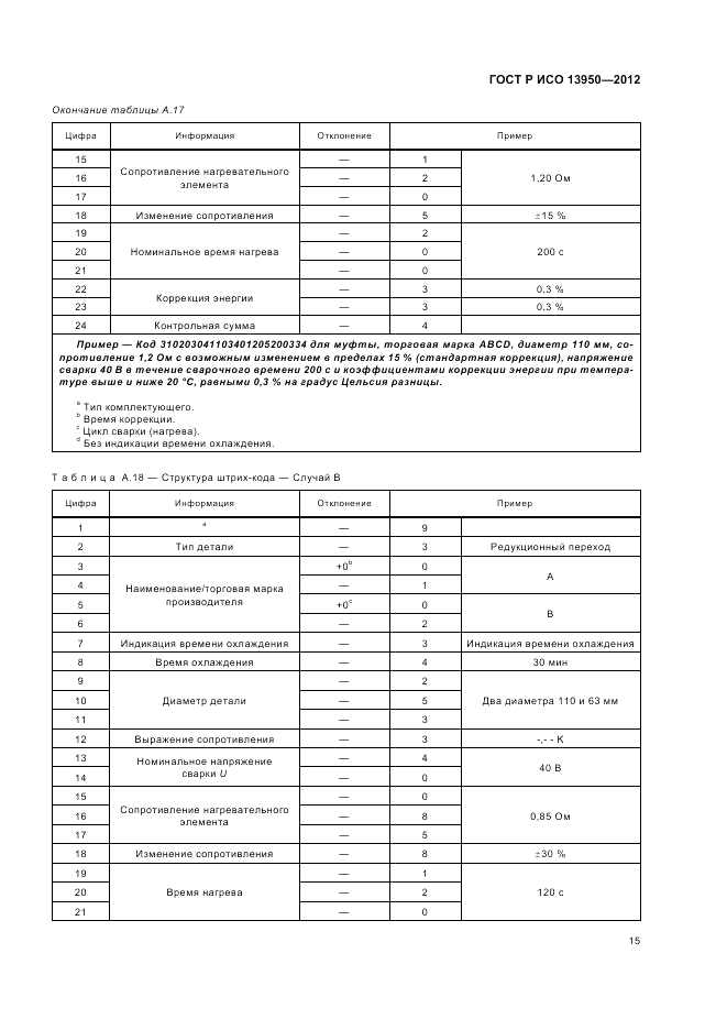 ГОСТ Р ИСО 13950-2012, страница 19