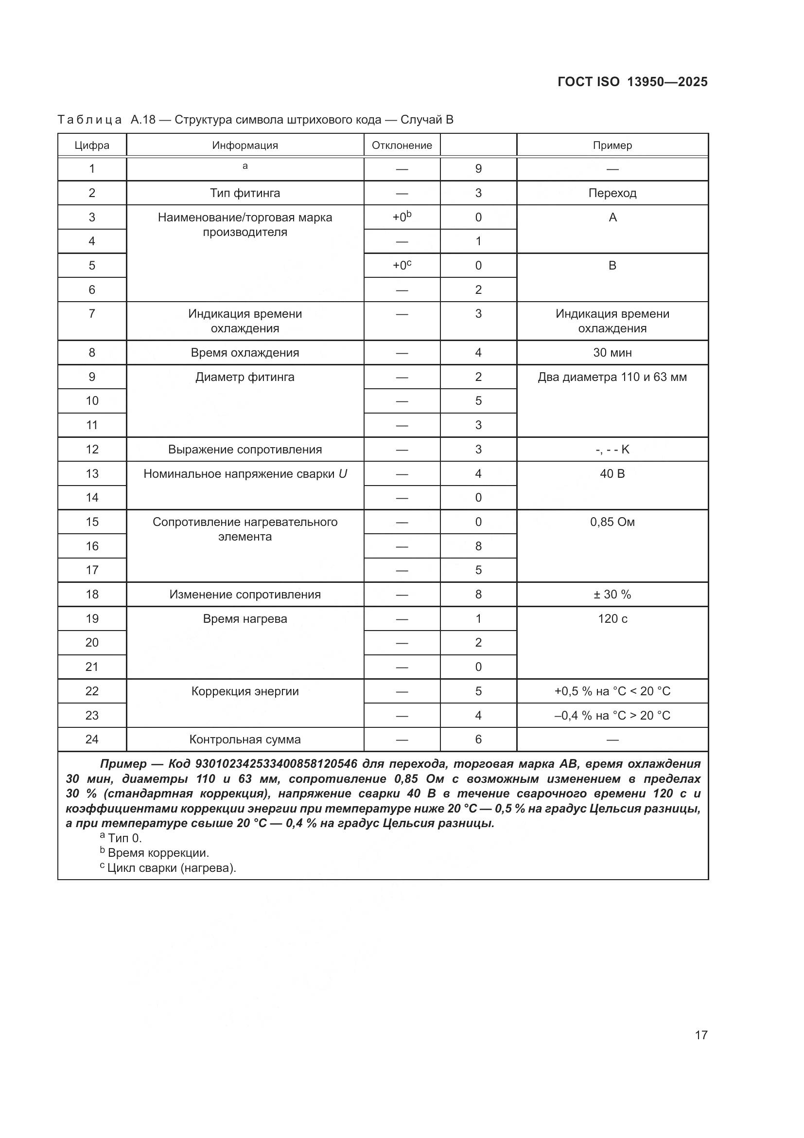 ГОСТ ISO 13950-2025, страница 21